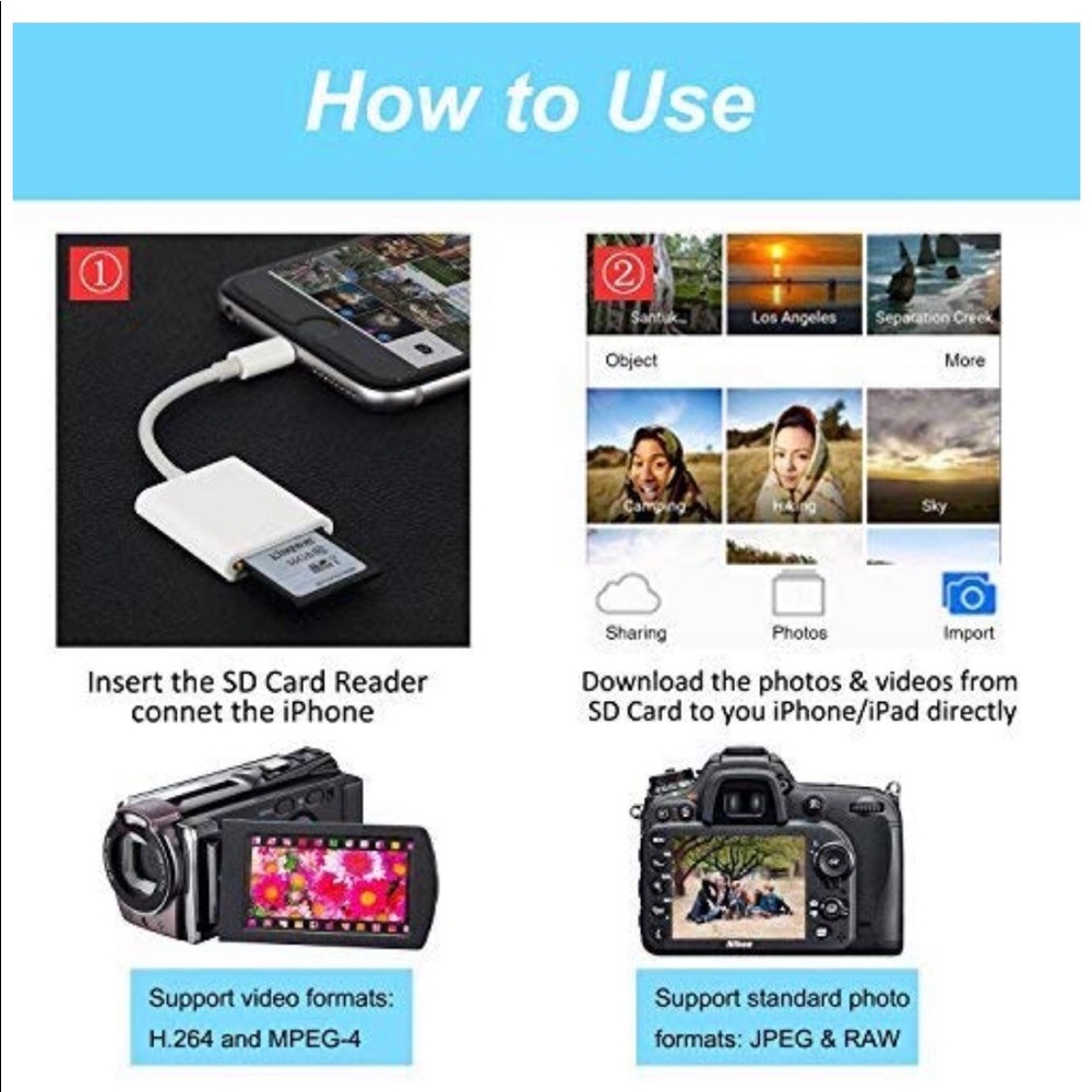 SD Card Reader, Digital Camera Reader Adapter - Picture 4 of 7